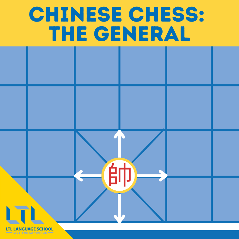 Xiangqi General