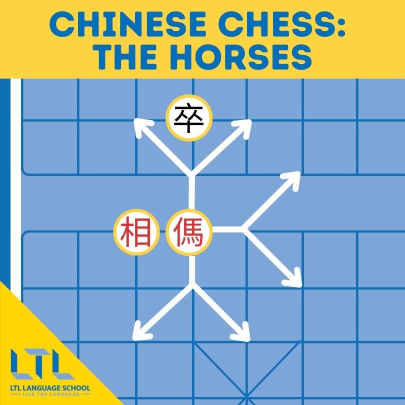 Xiangqi Horse Movements