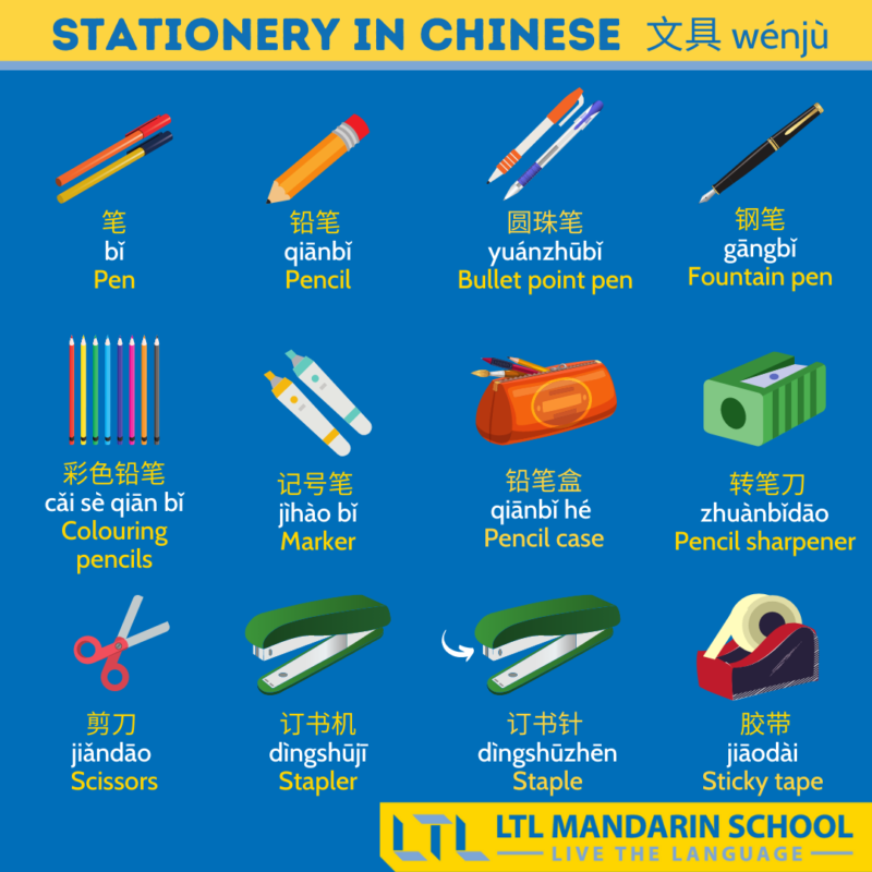 School vocabulary in Chinese