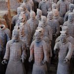 Visit Terracotta warriors xian