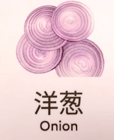 onion in chinese